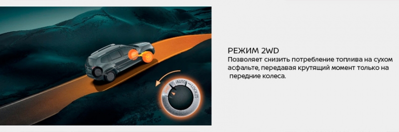 Как можно максимально сэкономить, приобретая у Nissan новенький автомобиль?