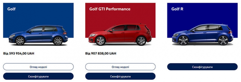 Беларусь vs Украина. Сравниваем ассортимент и цены на рынке новых автомобилей