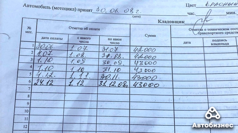 ​Даже на платных стоянках! Как брошенные автомобили побеждают закон