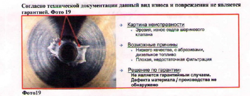Некачественное топливо или брак на производстве? Из-за чего на самом деле не заводилась машина