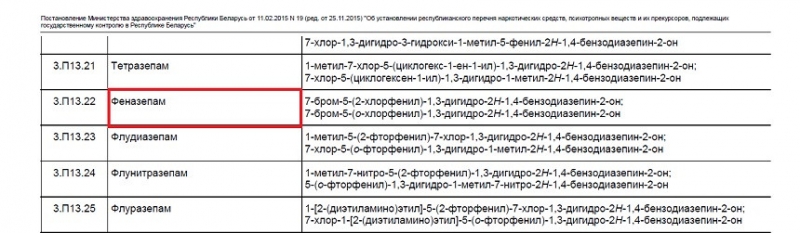 Выпил таблетку, прописанную врачом, и лишился "прав"? Как один рецепт может сделать вас пешеходом