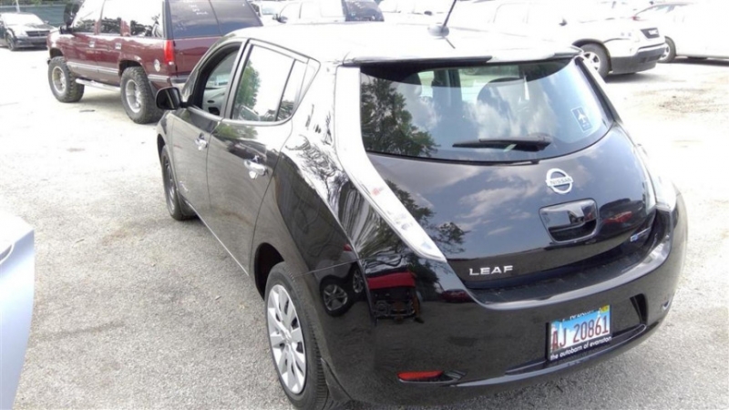 Ищем лазейки по выгодному пригону авто из США, Канады и... Кореи