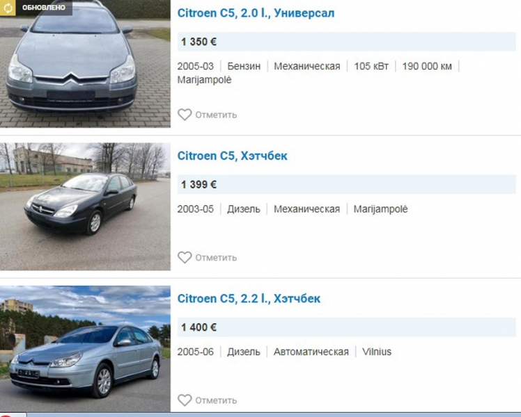 Сколько стоят в Европе популярные у нас автомобили 