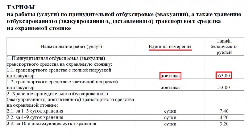 "Как эвакуатор может передать мне автомобиль, которого у него не было?" Спор, в котором все по-своему правы