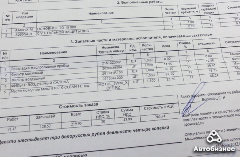 "Удивляет, когда эту машину сравнивают со старым "премиумом". Мнение владельца KIA Rio