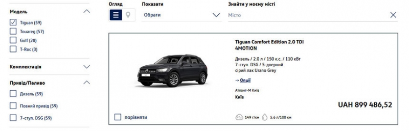 Беларусь vs Украина. Сравниваем ассортимент и цены на рынке новых автомобилей