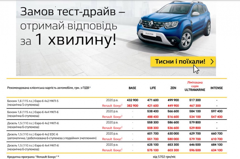 Беларусь vs Украина. Сравниваем ассортимент и цены на рынке новых автомобилей