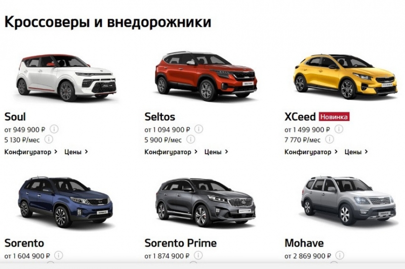 Пригнать из России выгодно можно, но риск никто не отменял