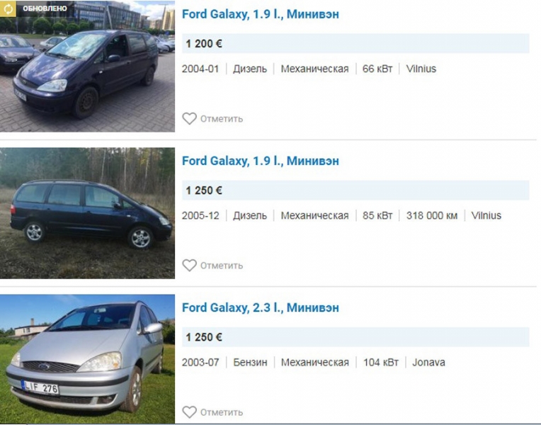 Сколько стоят в Европе популярные у нас автомобили 