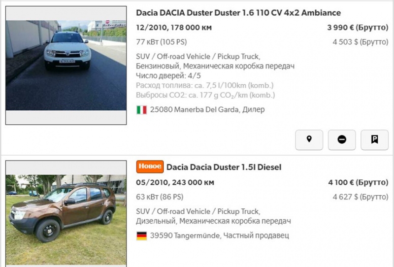 Сколько стоят в Европе популярные у нас автомобили 