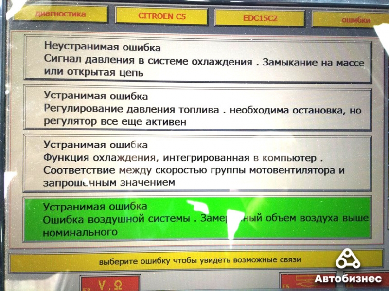 Будни СТО. "Простые" ремонты на примере "упавшего" Citroёn C5
