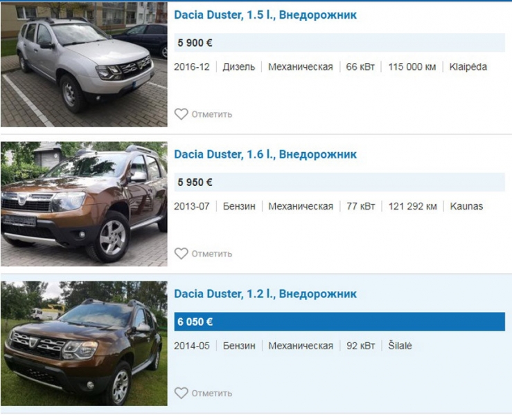 Сколько стоят в Европе популярные у нас автомобили 