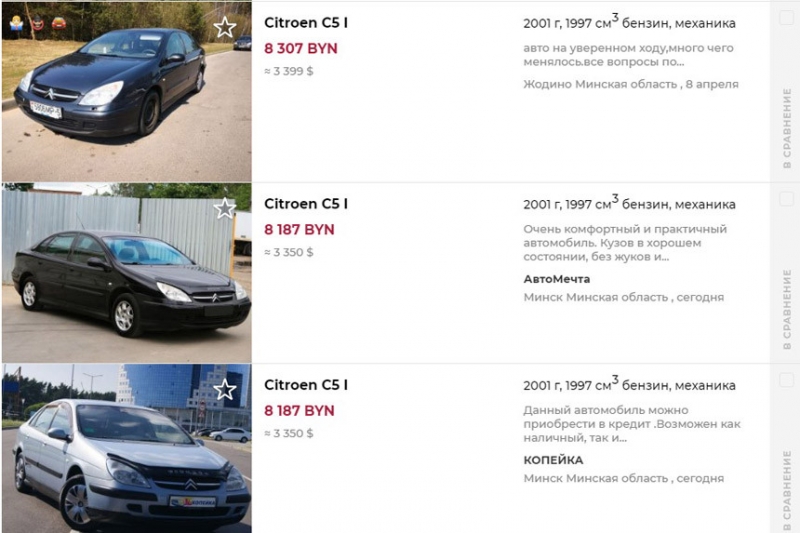 Сколько стоят в Европе популярные у нас автомобили 