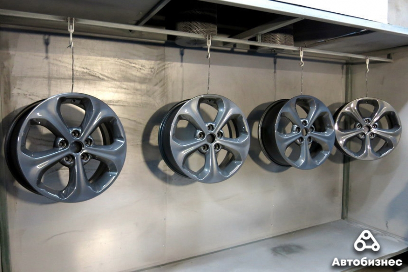 "Правильный" производитель и важность параметров. Как выбрать колесные диски