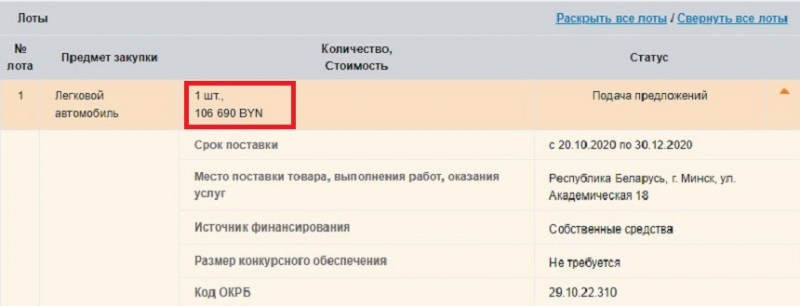 ​Тонировка, литые диски, кожаные сиденья и панорамная крыша. Какие автомобили фигурируют в госзакупках