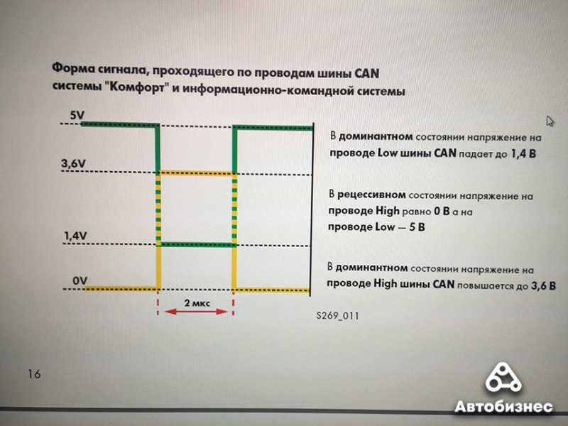 Починить или "забить"? Трудности владения возрастным "премиумом" на примере Volkswagen Touareg
