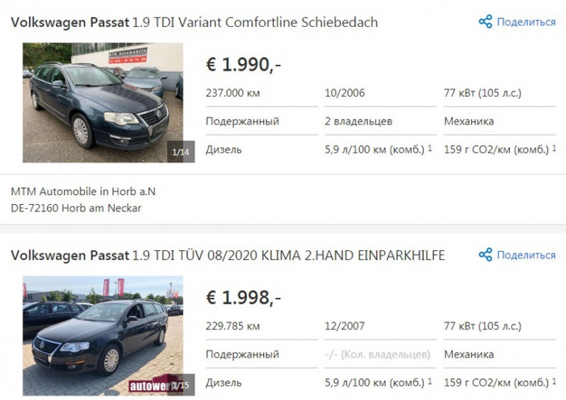 Сколько стоят в Европе популярные у нас автомобили 