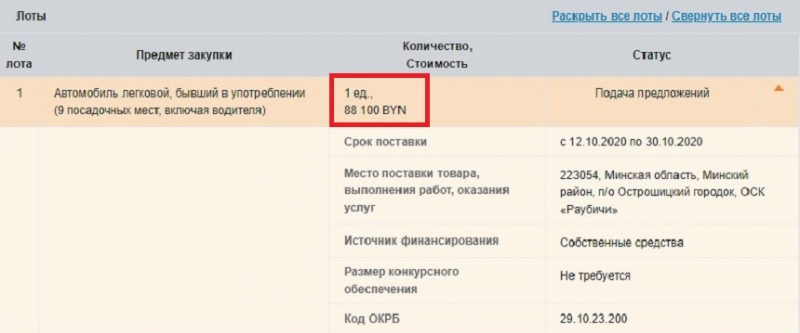 ​Тонировка, литые диски, кожаные сиденья и панорамная крыша. Какие автомобили фигурируют в госзакупках