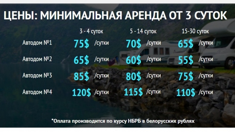 Сколько стоят автодома и их аренда